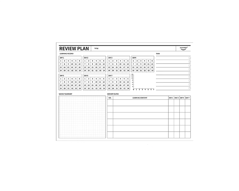 IPLAYBOX Review Plan Sheet Notepad